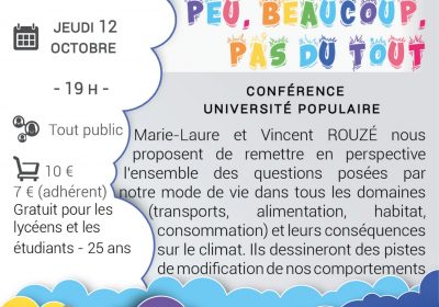 Co² je t&rsquo;aime un peu, beaucoup, pas du tout